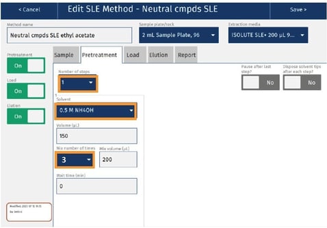 biotage-an989-appenfig3-3-2