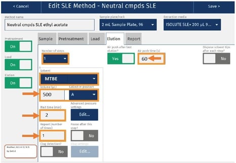biotage-an989-appenfig3-3-4