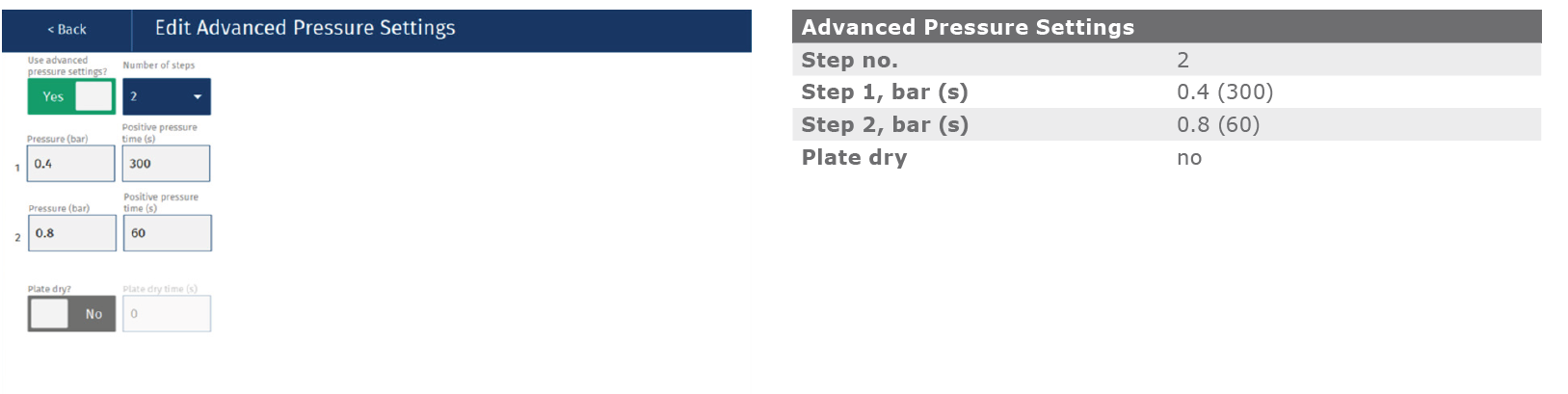biotage-an991-appenfig4