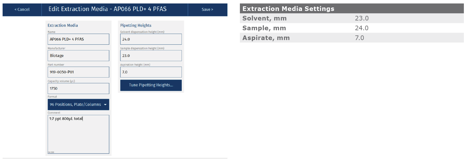 biotage-an991-appenfig5