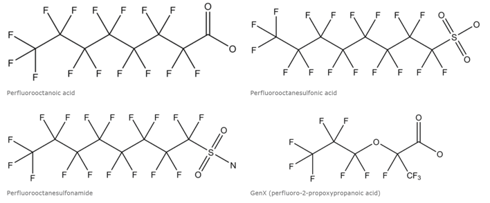 biotage-an991-figure1-selected-pfas-structures