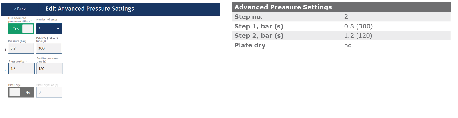 biotage-an993-appenfig4