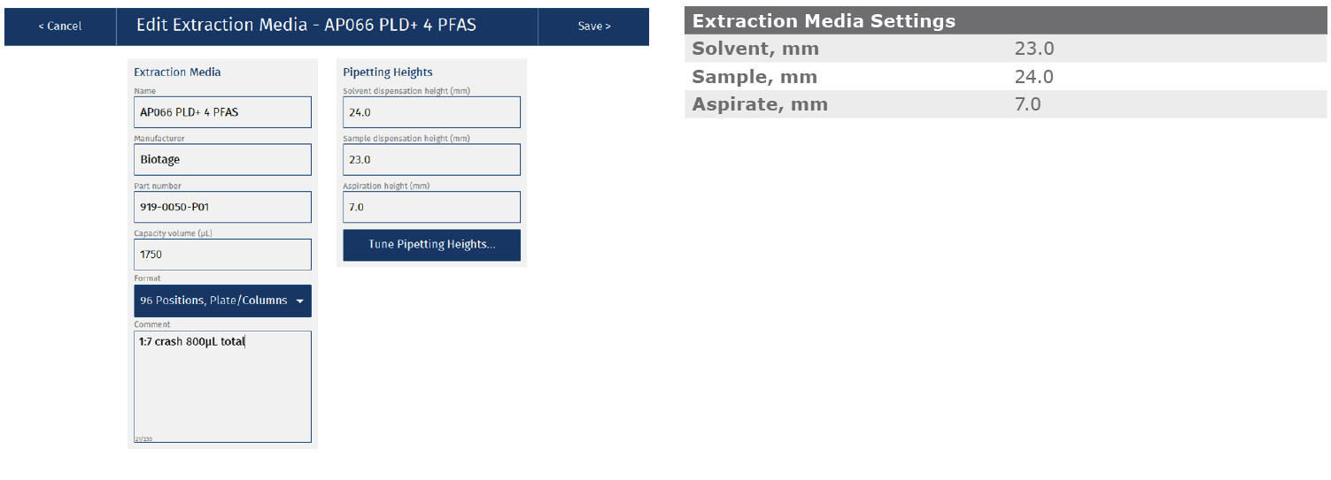 biotage-an993-appenfig5