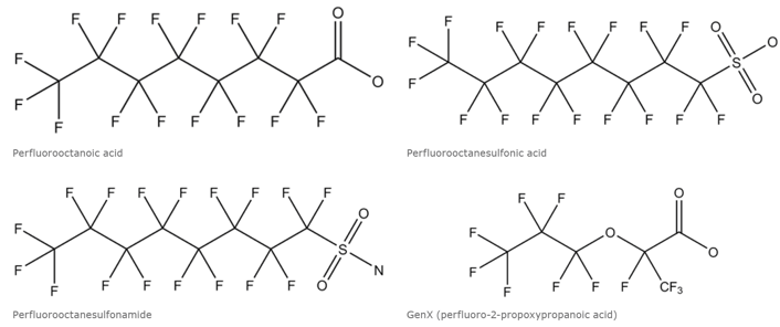 biotage-an993-figure1-selected-pfas-structures