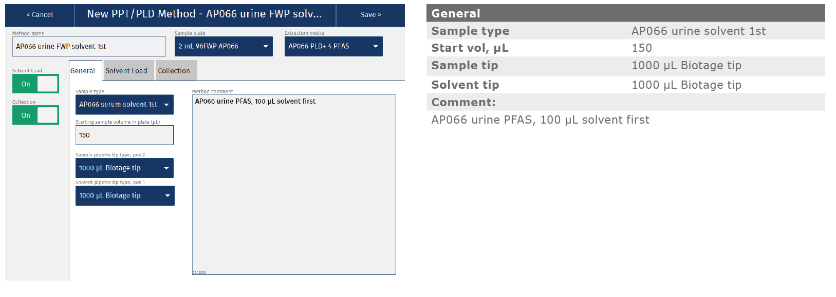 biotage-an994-appenfig1