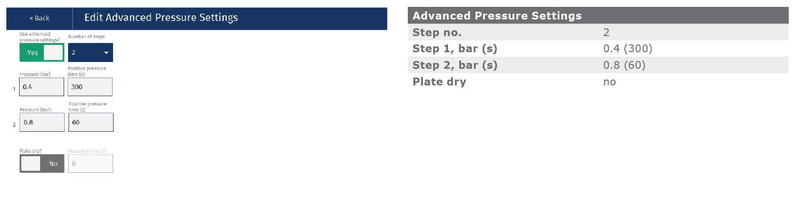 biotage-an994-appenfig4