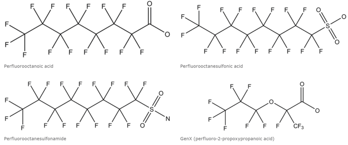 biotage-an994-figure1-selected-pfas-structures