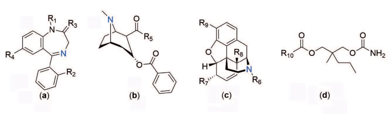 biotage-pps443-figure1-structures-drug-classes
