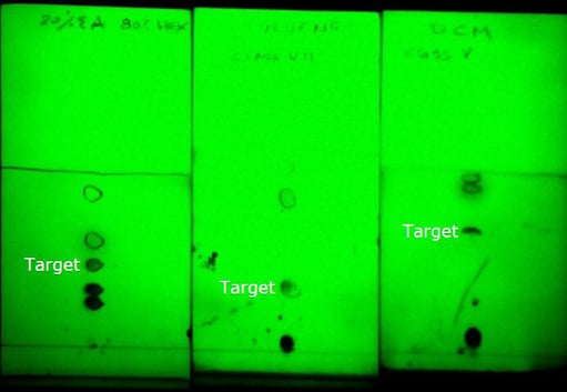 biotage-pps490-figure6-Solvent-choice-affects-the-separation-selectivity