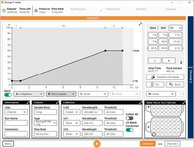biotage-pps490-figure9-TLC-based-linear-gradient