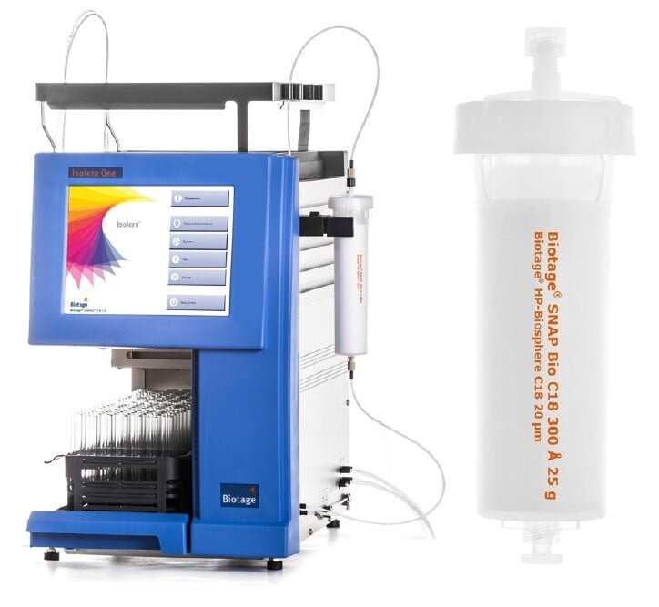 Peptide workflow at Red Glead Discovery | Biotage