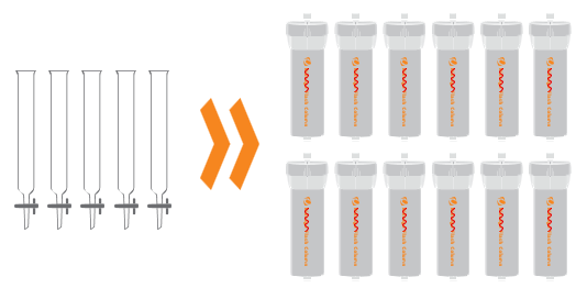 biotage-pps545-figure3-IsoleraTM-pre-packed-flash-columns