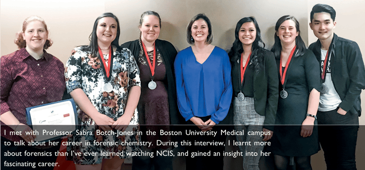 biotage-pps569-figure1-Members-Botch-Jones-Research-Group