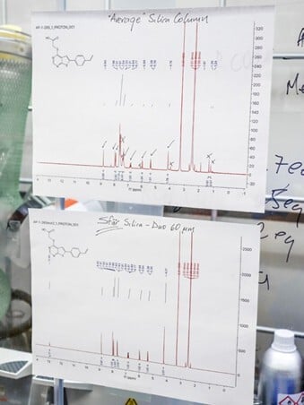 biotage-pps584-figure2-result-chromatography-column