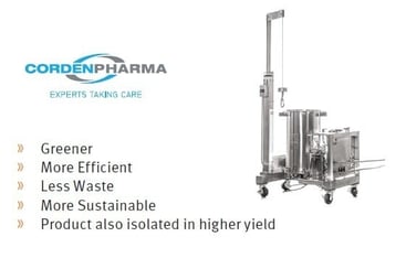 biotage-pps647-cordenpharma