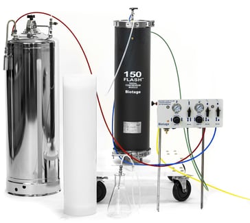 biotage-pps743-biotage-flash-150-system-including-its-pre-packed-cartridges