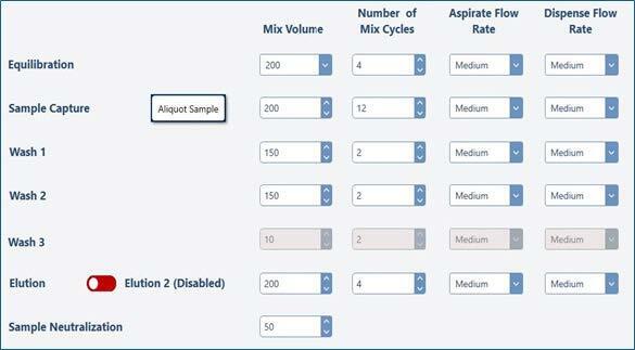 biotage-pps753-figure4-screenshot-parameters-set-phytip-columns-automated-liquid-handling-platform