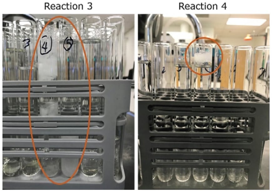 How to determine reversed-phase flash chromatography loading capacity ...