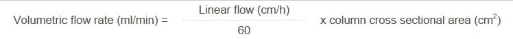blog 3 linear to volumetric flow rate equation