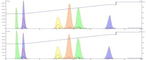 dmso 1