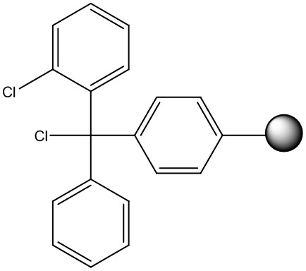 chlorotrityl resin linker