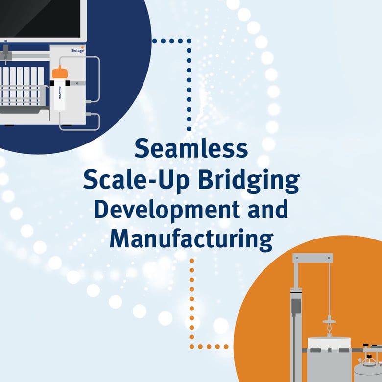 biomark002.2-biotage-scale-up-graphic-web