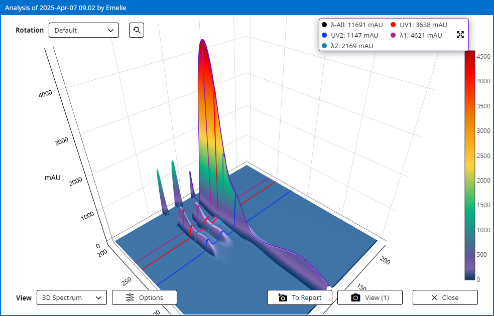 gui_analysis_3D_spectrum_1