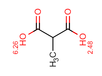 Methylmalonic acid pKas per Chemicalize.com