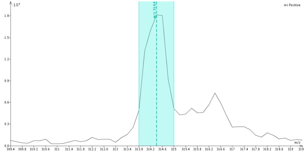 Sfar NH mass analysis fr 5+6