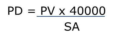 Pore diameter equation-1