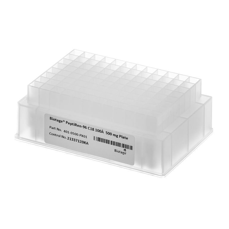 biotage-peptiren plate
