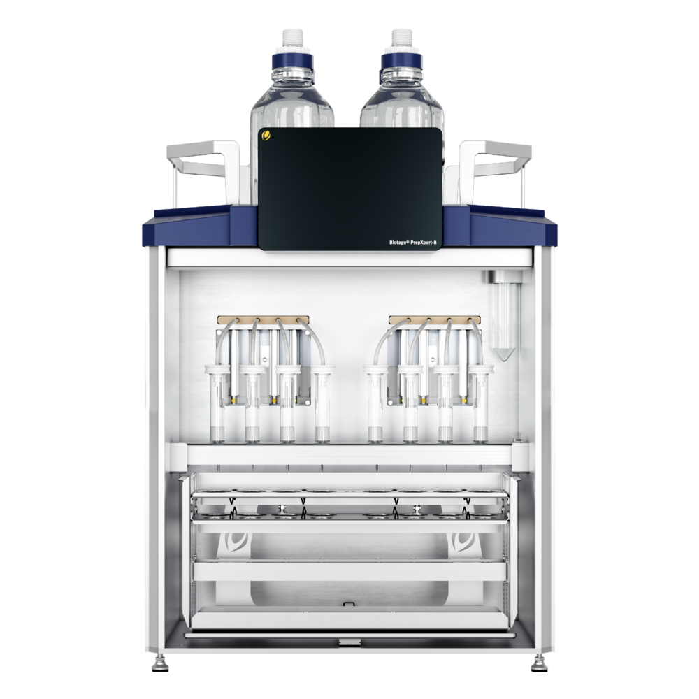 Products and services | Biotage