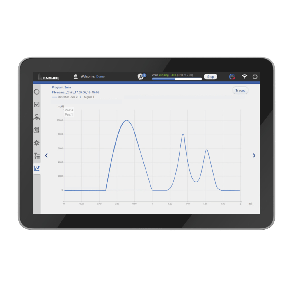 Biotage® Flash 75 and 150 | Large scale flash chromatography systems ...