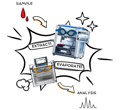doping workflow automaters