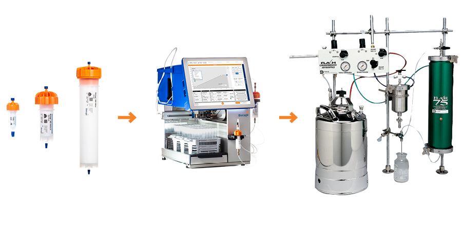 Fast-Track Flash Purification projects | Biotage