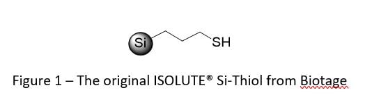 Why we should all be wary of alternatives to the original trusted Biotage ISOUTE® Si-Thiol metal scavenger for removing palladium_1-Dec-12-2022-12-59-50-8566-PM