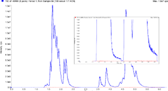 fig 14 for pfas con guide
