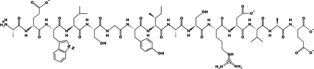 cyclic peptide sequence