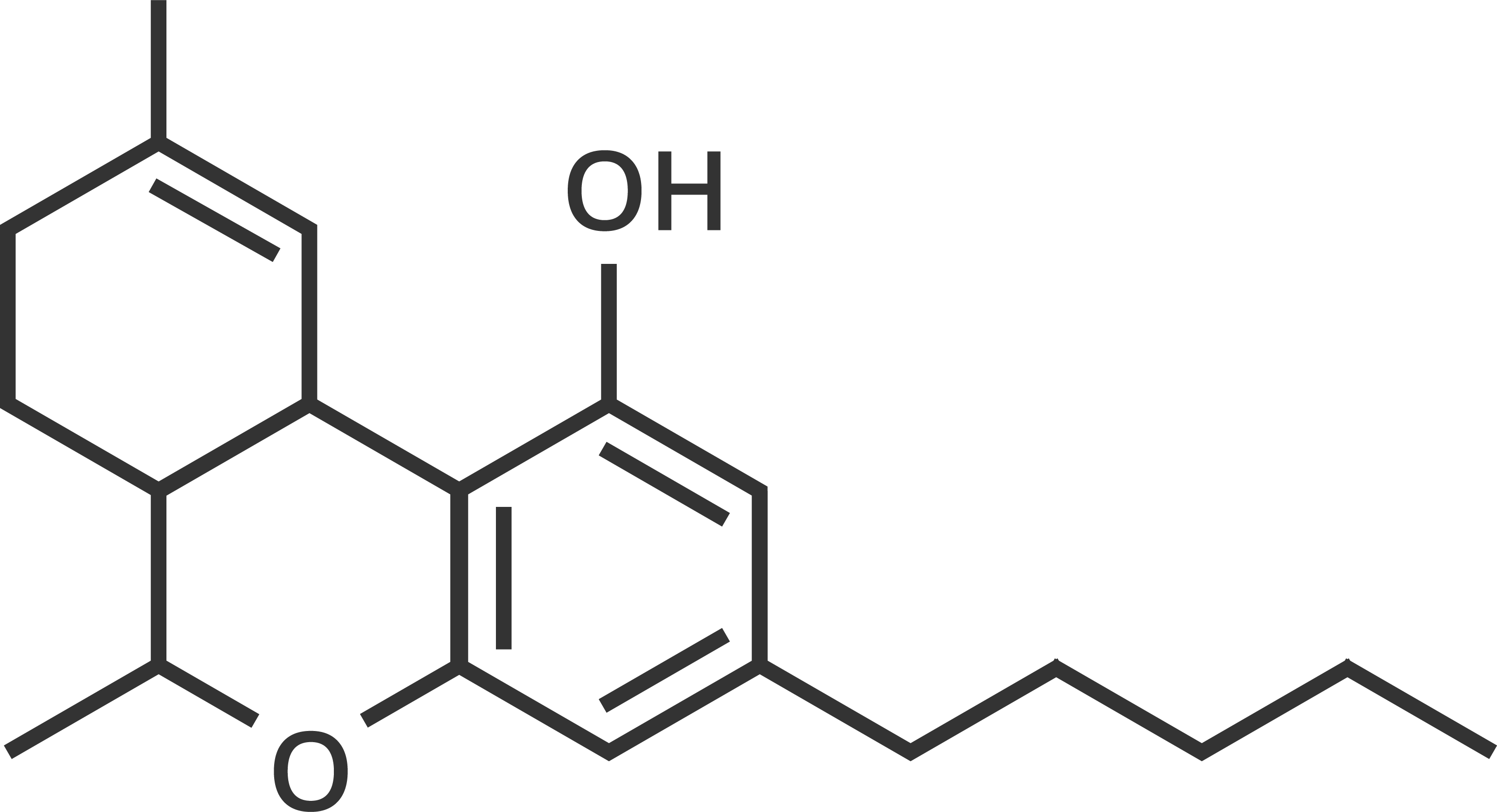 THC Structure