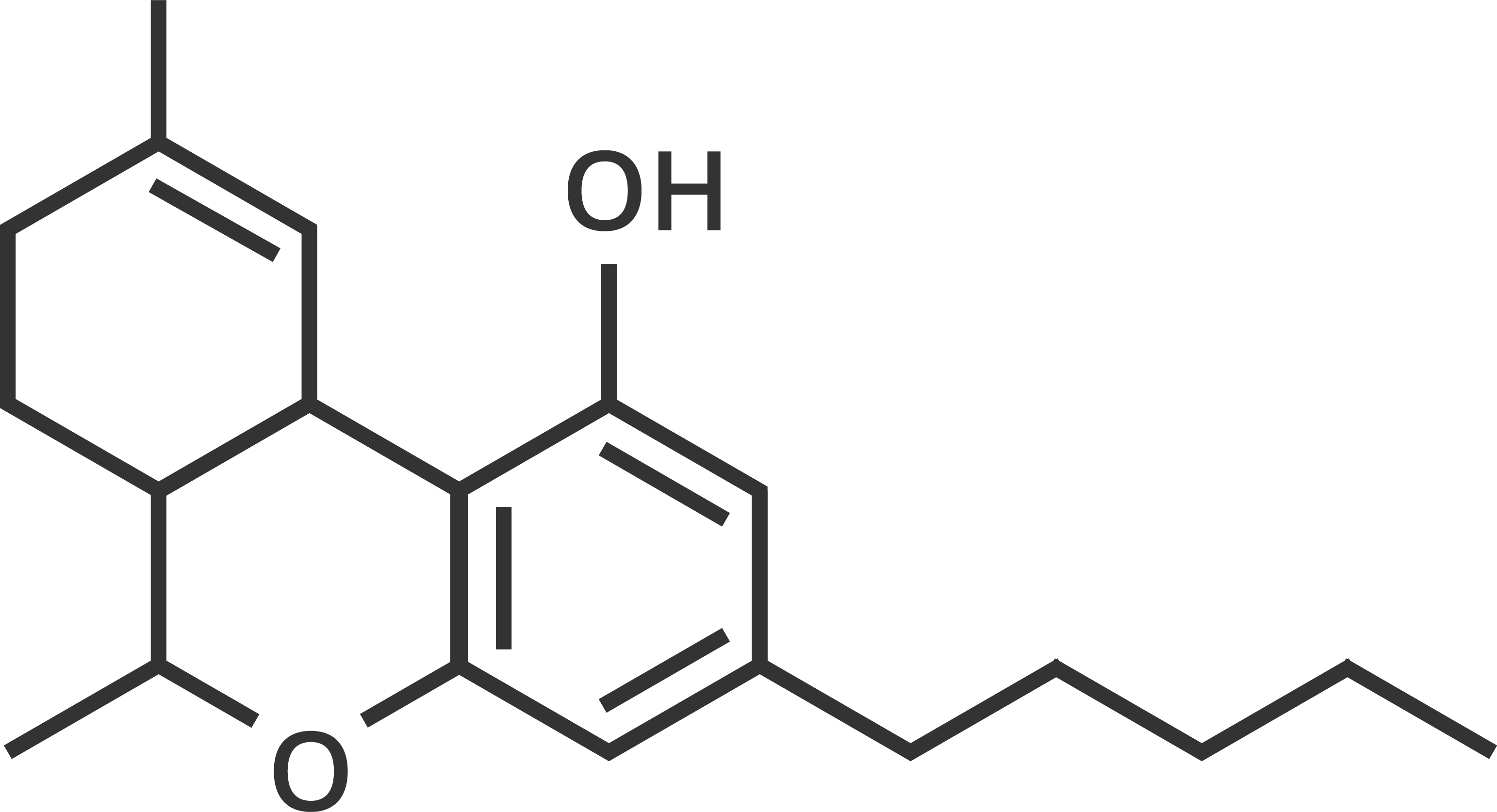 THC Structure