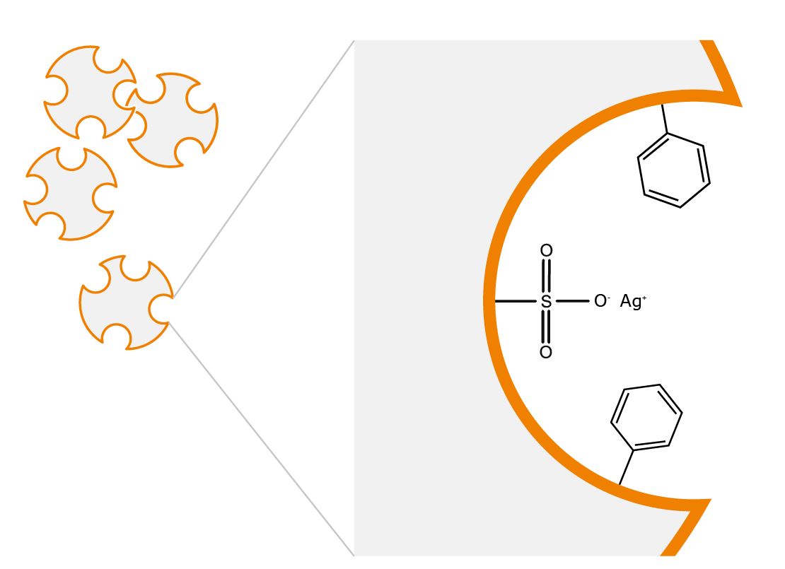 Fig 2 PPS342.V.3