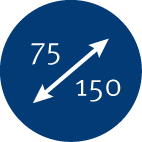 Particle size