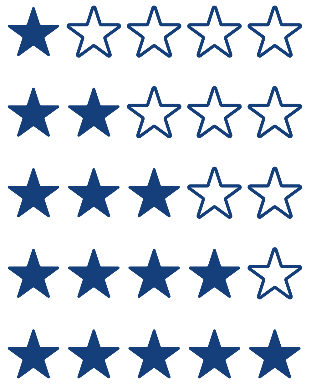 Star Rating