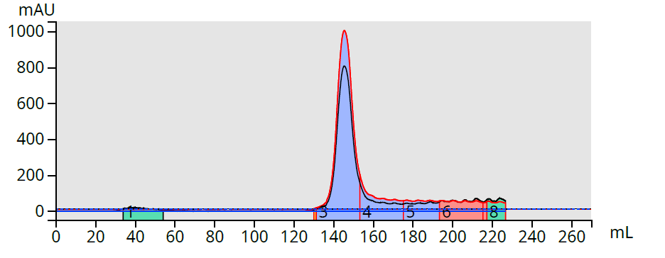 Tetra_p-bromophenyl_porphyrin KP-NH.jpg