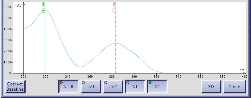 UV spectrum example