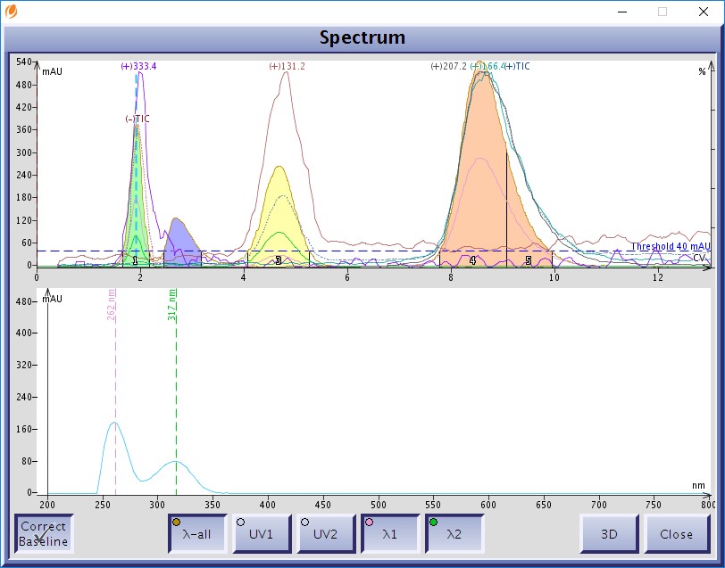 UV spectrum example