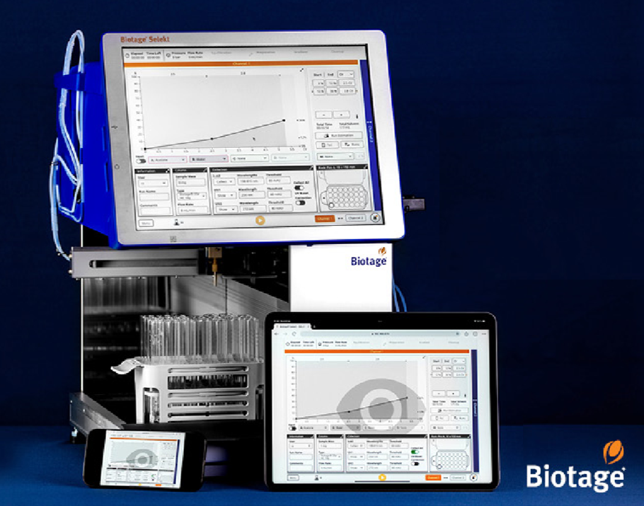 Two Biotage® Selekt Family Connectivity Solutions Launched